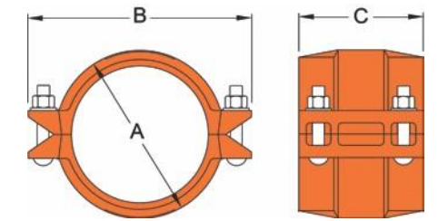 HDPE Coupling