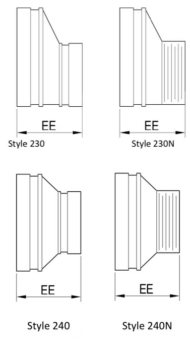 Grooved Concentric Reducer